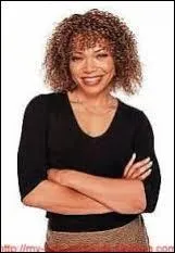 Comment s'appelle ce personnage ?