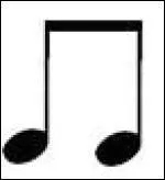 Combien dure la double croche ?