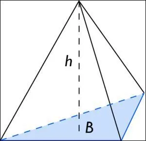 Quelle est la formule du volume d'une pyramide ?