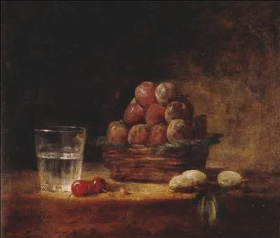 Qui a peint Le panier de prunes" ?