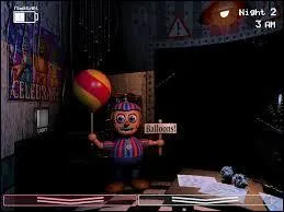 Que se passe-t-il si BB (Balloon Boy) est dans votre bureau ?