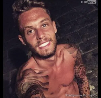 Qui est ce personnage ?