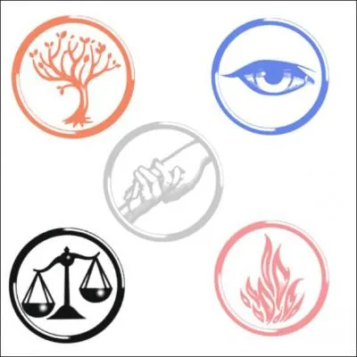 Quelles sont les 5 factions ?