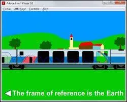 Quelle est la trajectoire de ce train dans le référentiel terrestre ?