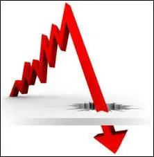 Pourquoi la SFIC et la SFIO deviennent-elles le "Front populaire" ? 1 réponse possible