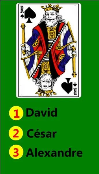 Quel est le nom de cette carte ?