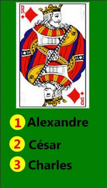 Quel est le nom de cette carte ?