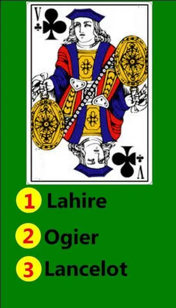 Quel est le nom de cette carte ?