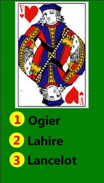 Quel est le nom de cette carte ?