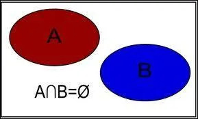 Quelle est la probabilité de l'événement certain ?