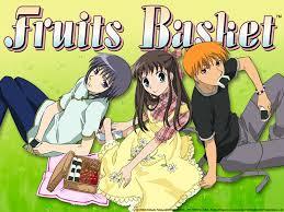 Quiz Fruits basket