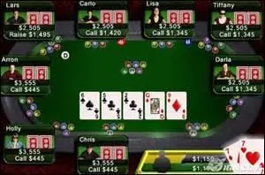 Qui paie une mise dans ce jeu de poker menteur, dès la distribution des cartes ?
Vous n'avez pas oublié que l'on joue à qui perd gagne !