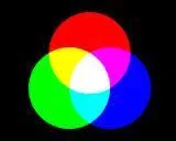 Quelle est la couleur de l'atome d'hydrogène ?