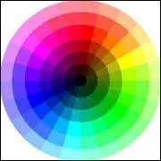 Quelle est la couleur de l'atome de carbone ?