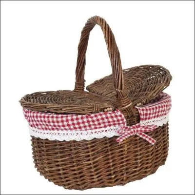 Qu'est-ce qu'il y a dans le panier ?