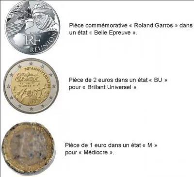 Pour la cotation des pièces de collection, il existe un code montrant l'état général de la pièce. Cet état général est basé sur le brillant, l'état du relief, la lecture des textes
Si je vous annonce qu'une pièce est cotée TB, qu'est-ce que cela veut dire ?