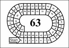 Lequel de ces pi&egrave;ges ne se trouve pas dans le jeu de l'Oie ?