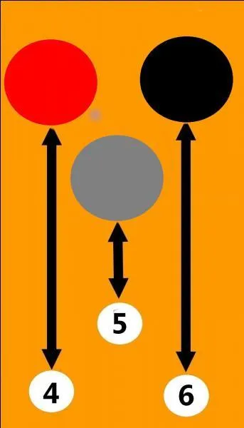 Répondez à la question pour avoir le deuxième numéro du code. Selon l'expression, de quelle couleur est la matière quand on parle de l'intelligence ?