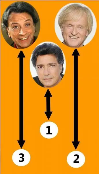 Répondez à la question pour avoir le septième numéro du code. En 1979, quel chanteur connaît un immense succès avec "Nous" ?