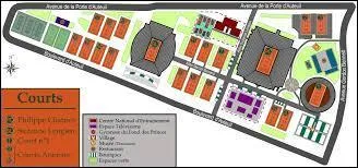 Pour une journée passée sur les cours, quel que soit le nombre d'heures passées, les ramasseurs de balles gagnent :