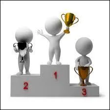 Lequel de ces tops ne figure pas sur Quizz biz ?