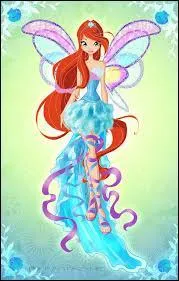 Quelle est cette transformation ?