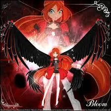 Quelle est cette transformation ?