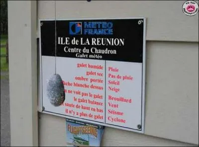 Quel est le climat général de l'ile ?