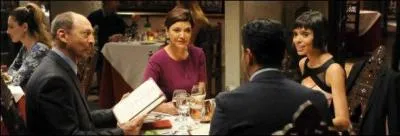 Quelle est cette scène ?