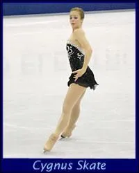 Comment se nomme cette figure ?