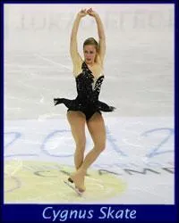 Le patineur reste droit et place la jambe libre près de la jambe d'appui. Quelle est cette pirouette ?