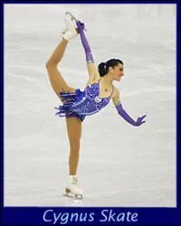 Comment se nomme cette attitude ?