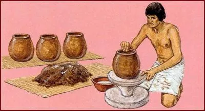 Quel Dieu représente la caste des potiers ?