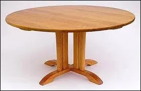 Quel est cet objet ?