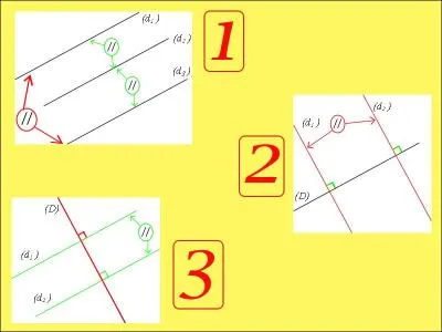 Maths : 6e - Laquelle de ces images correspond à la propriété "si deux droite sont perpendiculaires à une même troisième droite, alors elles sont parallèles entre elles" ?