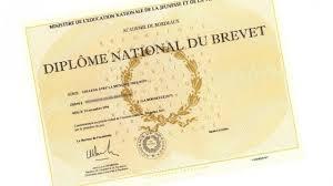 Quiz Brevet