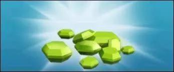 Quelle est cette ressource ?