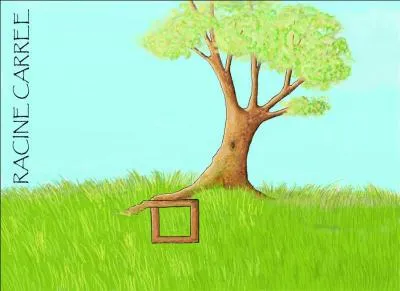 Quelle est la définition de racine carrée ?