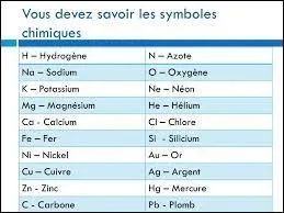 Le symbole chimique « Sn » désigne le sélénium.