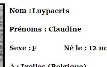 Quiz Actrices