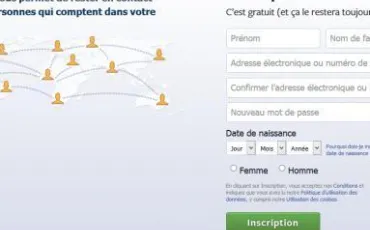 Quiz Site internet