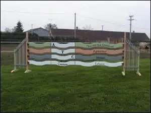 Quels sont les profils d'obstacles ?