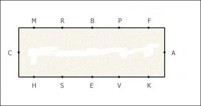 Quelle est la lettre qui est au milieu du manège ou de la carrière ?