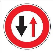 Que signifie ce panneau ?