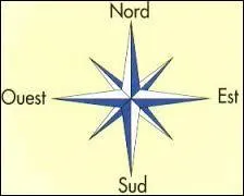 En 2006, un élève a écrit que les quatre points cardinaux étaient...