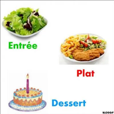 Marie organise une fête d'anniversaire. Elle s'occupe du repas. Elle a invité : Jade, Paul, Manon, Hugo et Chloé. Pour les repas, il y a une entrée, un plat, et un dessert. De combien d'entrées, de plats et de desserts Marie aura besoin sachant que, bien sûr, Marie va aussi prendre une entrée, un plat et un dessert.
