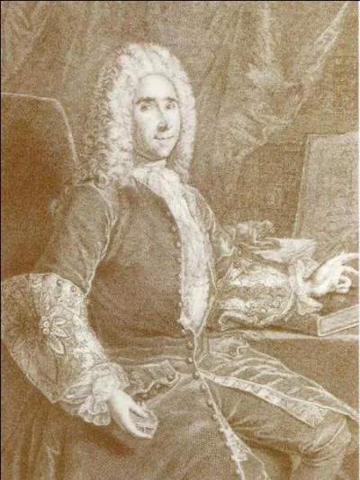 L'échelle de Réaumur sert à mesurer :