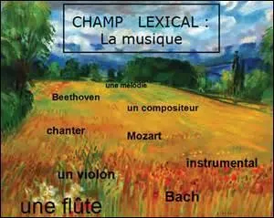 "Filet - but - canne - ligne - poisson". Quel est l'intrus ?