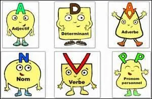 "Rapidement - Promptement - Empêchement - succinctement". Quel est l'intrus ?