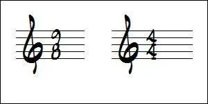 Que signifie le chiffrage après l'armure d'une partition ?